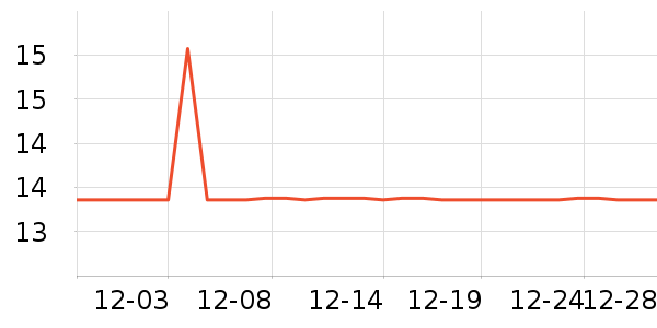 �ȱ����ǹ���ʳ��ʷ�۸�