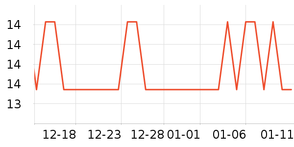 �ȱ����ǹ���ʳ��ʷ�۸�