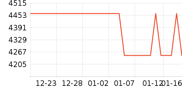 �׼���ˮ����ʷ�۸�