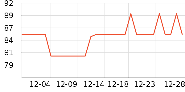 �ҵñ���ʪ��ʷ�۸�