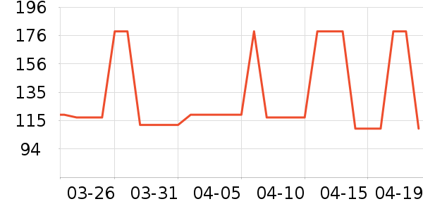 ����ñ��/Χ��/������װ��ʷ�۸�