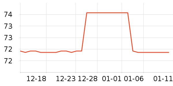 �����ݳ����������ʷ�۸�