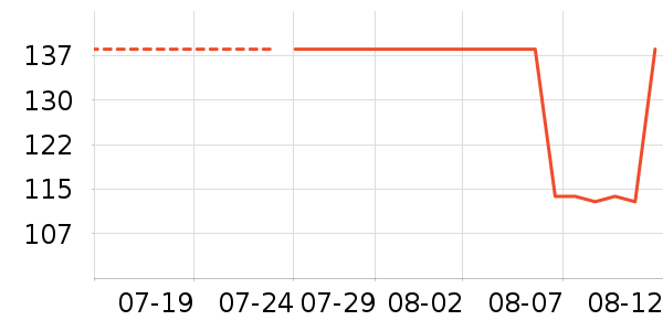 �����������ʷ�۸�