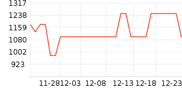 С���ֻ���ʷ�۸�