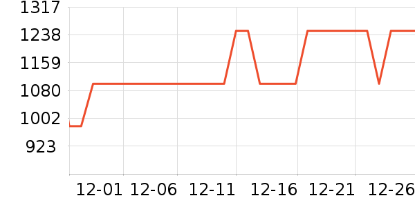 С���ֻ���ʷ�۸�