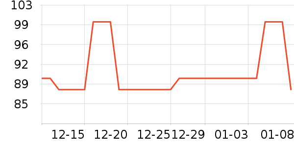 Hansca���п���ʷ�۸�