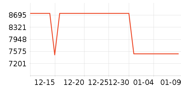 �����Ͽ�����������ʷ�۸�