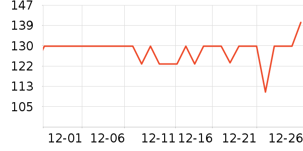 ��������/�˰���ʷ�۸�