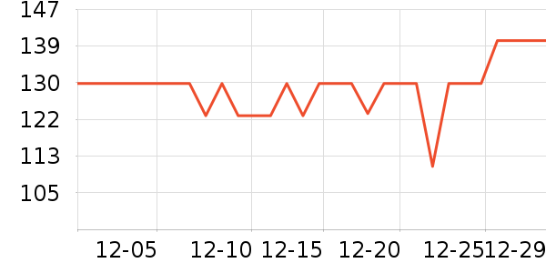 ��������/�˰���ʷ�۸�