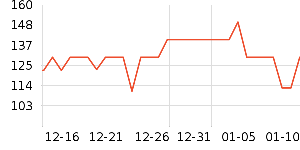 ��������/�˰���ʷ�۸�