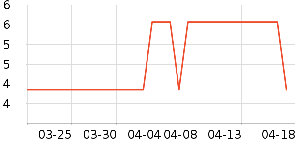 ��ɭ��ֽ��ʷ�۸�