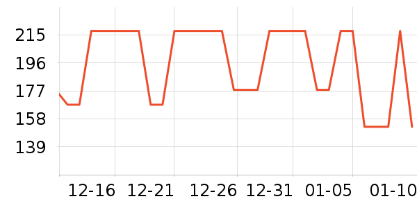 ����֮����֯��ʷ�۸�