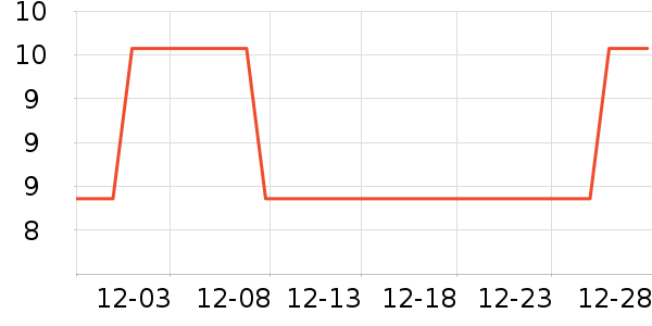 ̫������������ʷ�۸�