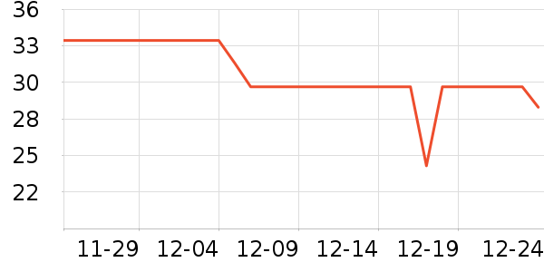 ����ֽ��ʷ�۸�