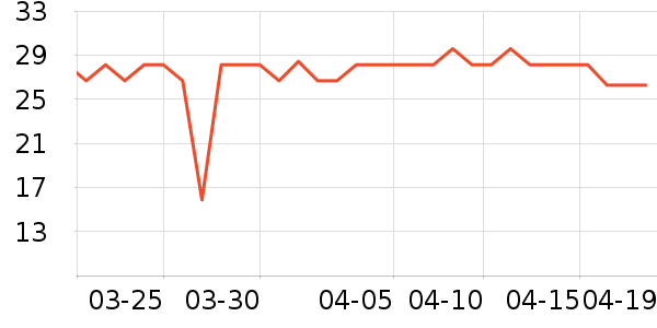 ����ֽ��ʷ�۸�