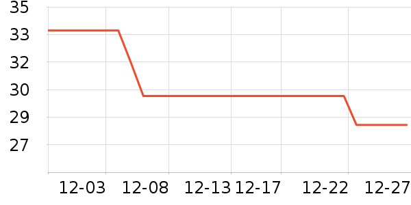 ����ֽ��ʷ�۸�