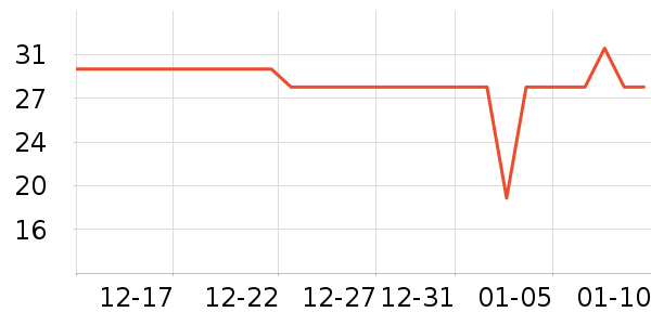 ����ֽ��ʷ�۸�