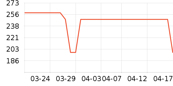 �˶�T��/POLO����ʷ�۸�