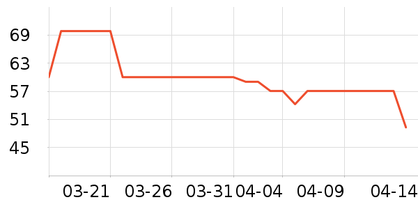 ơ����ʷ�۸�