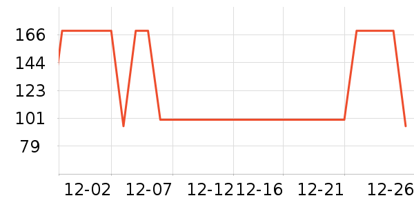 ��������ѧ��Ь��ʷ�۸�