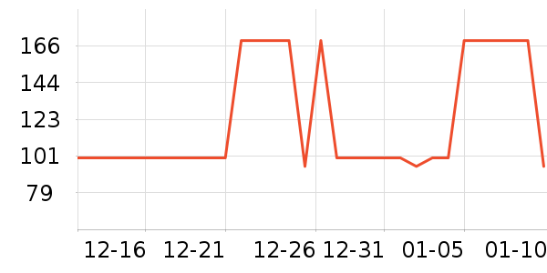 ��������ѧ��Ь��ʷ�۸�