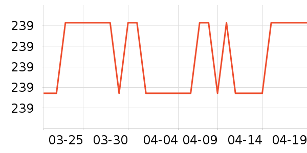 ������Я/�ƶ���Դ��ʷ�۸�