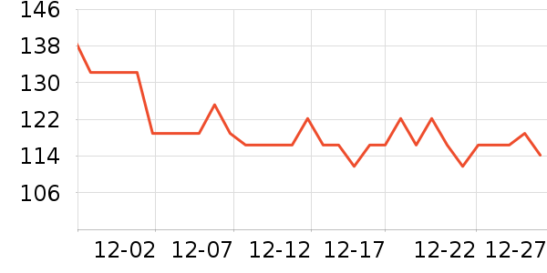 �����ɹ˪��ʷ�۸�