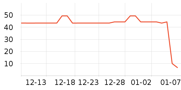 ���ʿں���ʷ�۸�