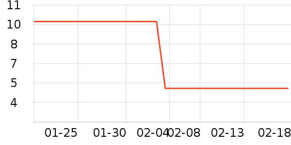 �����ֽ��ʷ�۸�