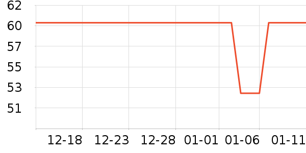 ���ֹ�����ʷ�۸�