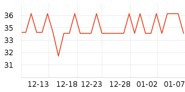 �����ر���/ˮ��/ˮ����ʷ�۸�