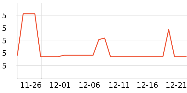 �ƺ�/�Ʊ�/�ƾ���ʷ�۸�