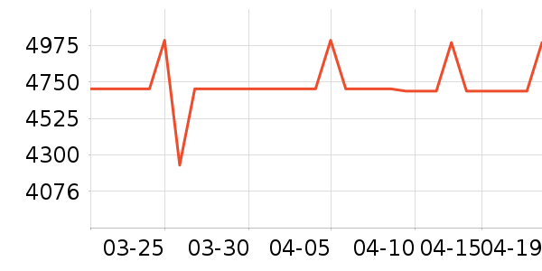 ̨ʽ��������ʷ�۸�