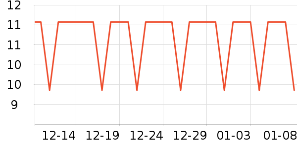 �����ؿ���/������ʷ�۸�