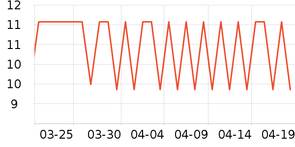 �����ؿ���/������ʷ�۸�