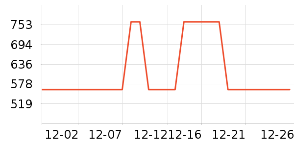 �ղ��������ʷ�۸�