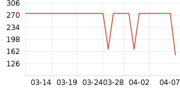 ����������ͯ���޷���ʷ�۸�