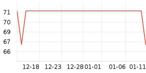 Almond Rocks������/˿����ʷ�۸�