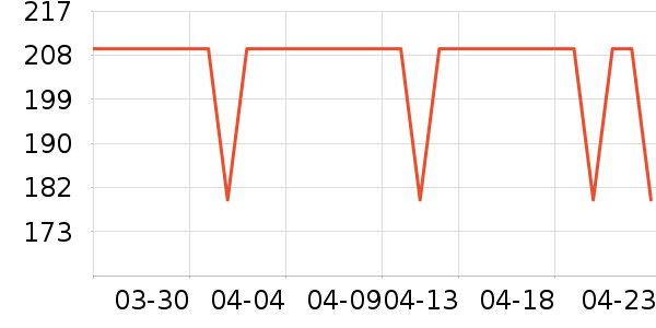 ���ϴ�˹�˶�Ь��ʷ�۸�