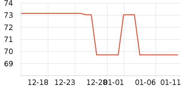 ����ʳ������ʷ�۸�