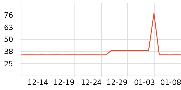 Ͳ��/�����ʷ�۸�