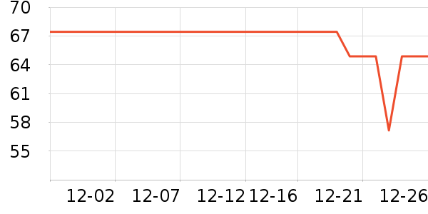 ������������/˪��ʷ�۸�