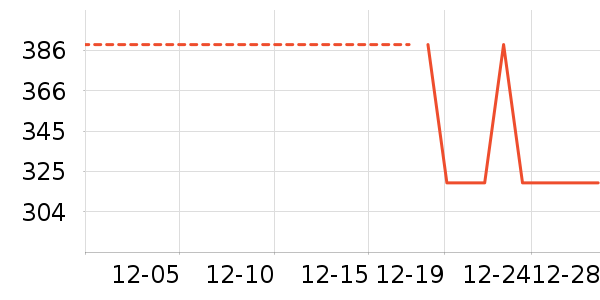 ����/ˮ��/ˮ����ʷ�۸�