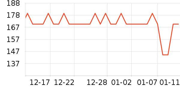 ������������ʷ�۸�