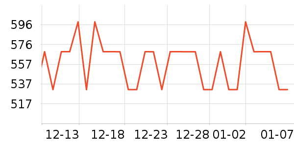 Ůѥ��ʷ�۸�