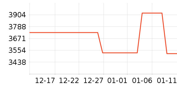 HiFiMAN����������ʷ�۸�