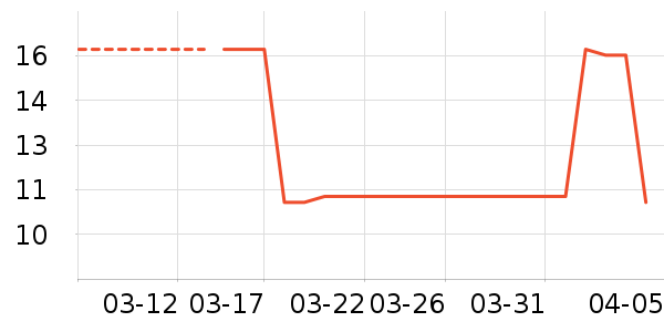 ��ʳ�����������ʷ�۸�