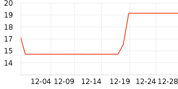 ɭľ���߻�����ʷ�۸�