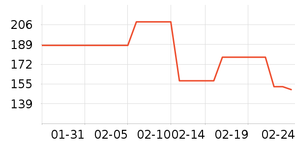 ��ͯ�˶�Ь��ʷ�۸�