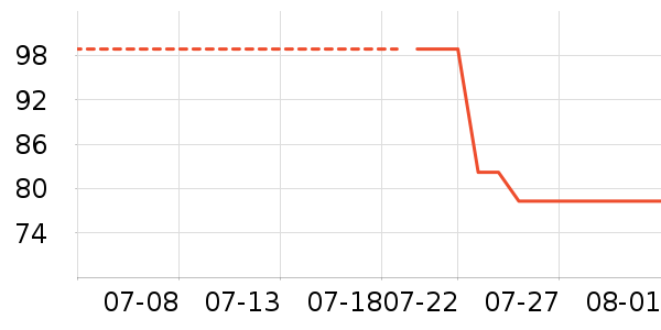 �������廤����װ��ʷ�۸�